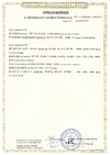 Сертификаты соответствия A00180/23